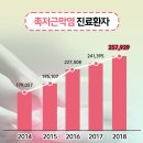 구영웰빙온천 이미지