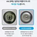 자동차 오일 세상 | 자동차 에어컨 안나올때 에어컨 냉매 셀프 주입 방법 (에어컨 가스주입 DIY)