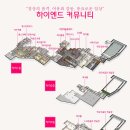 퐁당퐁당키즈카페 놀이터 이미지