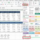 [엑셀] 방금 사용한 서식을 반복해서 사용할 수 있도록 지정하는 방법 이미지