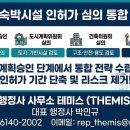 도시계획 행정사 사무소 네이버블로그