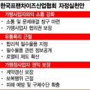 진설산업