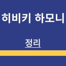 하모니마트 | 히비키 하모니 | 소개 | 가격 정보 | 맛 후기 | 하이볼 레시피 | 정리
