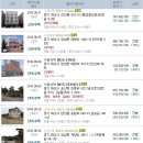 장안9리 경로당 Daum카페