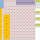 정렬농장 이미지