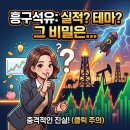 흥구석유(주)직영원대주유소 | 흥구석유 실적 전망과 5년 후 주가 성장 가능성 분석