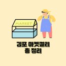 양천구청구내식당 | 김포 마켓컬리 알바 지원 방법부터 근무시간·급여·셔틀버스 주차장까지 총정리