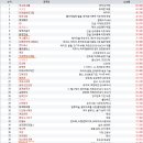 (주)이오글로벌 이미지