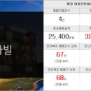 칸타빌카카오공인중개사사무소 이미지