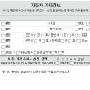 도이치오토월드 주식회사 이미지