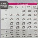 도안홈마트 | 다초점 안경 완벽한 A/S의 끝판왕[으뜸플러스 대전목원대점]_완전 강추 내돈내산 후기_주차정보