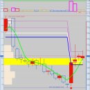 태성약품 이미지