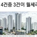 우석어닝