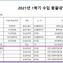 대전/충남지역대 학생회비 미지급 건에 대한 이미 보내진 자료와 답변입니다. 이미지