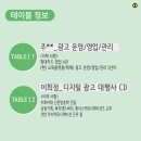 (주)휘닉스커뮤니케이션즈
