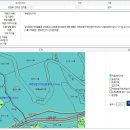 좋은태양광발전소 이미지