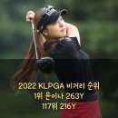 더골퍼부산골프피팅센터 이미지