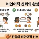 위트커뮤니케이션 네이버블로그