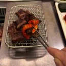 월가 농장 이미지