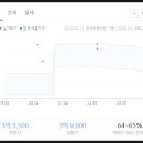남구-60 이미지