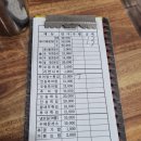 허서방추어탕메기매운탕 | 안양예술공원맛집으로 소문난 허서방 추어탕 및 메기매운탕으로 보양식 즐기기