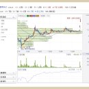 삼영정보통신(주) 이미지