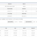 부만(주) 이미지