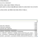 블루스크린 이미지