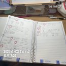 직지슈퍼 | CPA생인듯 CPA생아닌 CPA생같은 나