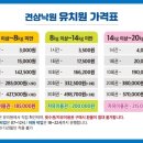 견상낙원 네이버블로그