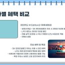 신한사랑약국 이미지