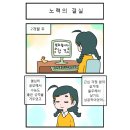 베리타스학원