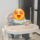 갤러리시흥 | 시흥 거북섬 감성카페 추천, 갤러리 같은 분위기의 카페 화 솔직 후기