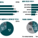 앞날창창 매경이코노미