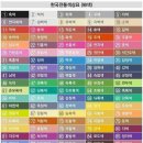 모드온