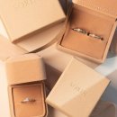 우리DC백화점 | W. 아크레도 포함 6곳 비교 끝! 내 웨딩밴드는 제이버튼주얼리