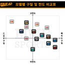 AD팀