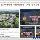 동수원병원 앞 이미지