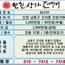 도깨비7080라이브 - 광명시 일직로12번길 21 | 도깨비7080라이브