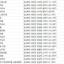 삼영여관 이미지