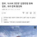 윤석열정부, '식사비 3만원' 김영란법 완화 검토…내수경제 활성화 이미지