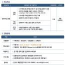 현대화재해상보험 채용 / 웹기획 경력직 채용 (~09/24) 이미지