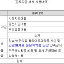 주식회사 비엔씨