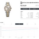 마스터스포츠 이미지