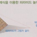 엠베스트SE상현학원
