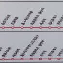 태봉정미소 이미지