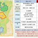 시네마5 PC방 이미지