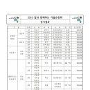 농협경제지주 안성팜랜드 승마센터 이미지