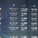 영대닭꼬치 | 집순이 밖으로 나오다!