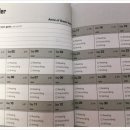 나의 첫 영어 명작 읽기 - 빨간 머리 앤 (1) 이미지